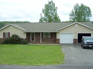 319 Guthrie Rd, Athens, TN 37303