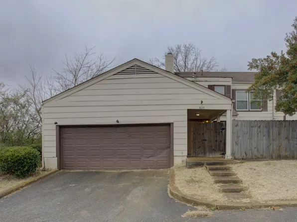 3637 Haughton Ln #2, Memphis, TN 38128