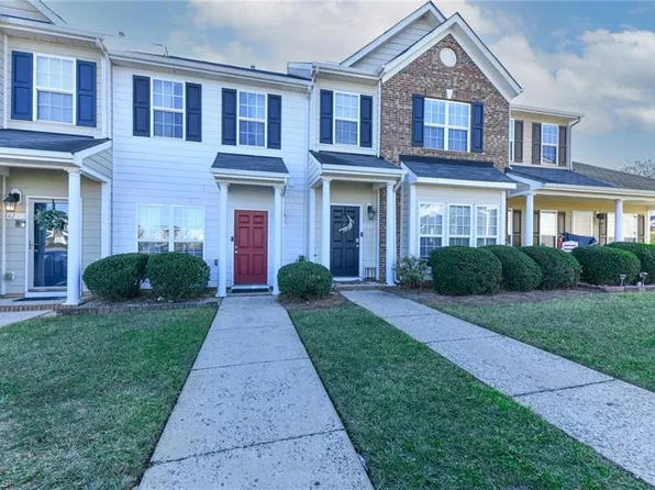 4294 Alderny Pl, High Point, NC 27265