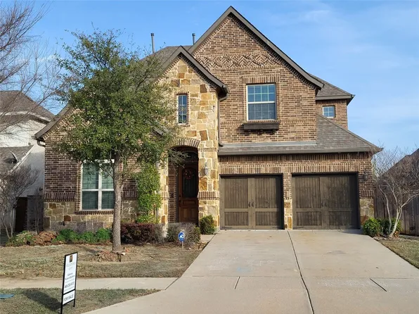 8070 Otis Dr, Frisco, TX 75036