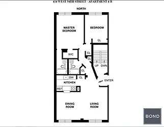 Rented by Bond New York