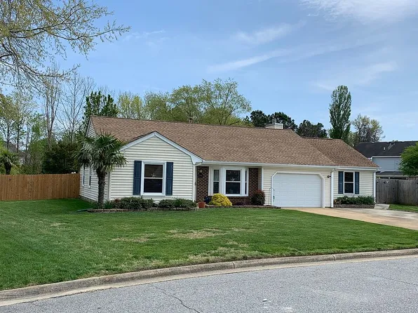 2548 Maymont Ct, Virginia Beach, VA 23454