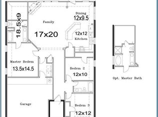 2220 NW 193rd St, Edmond, OK 73012