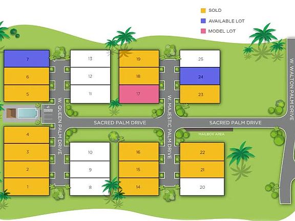 4th image of Majestic Palm Dr Lot 20