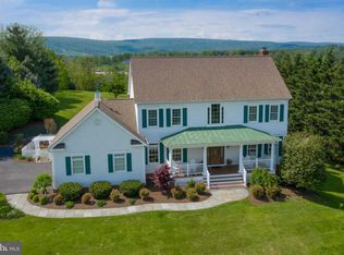 35270 Prestwick Ct, Round Hill, VA