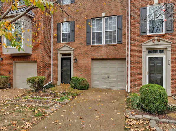 635 Huffine Manor Cir, Franklin, TN 37067