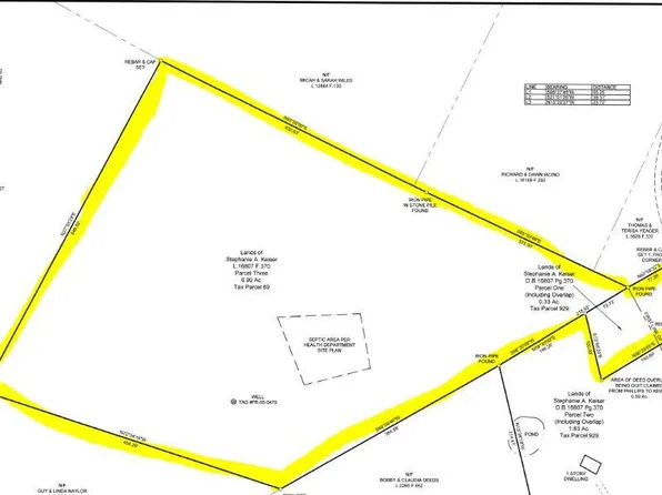 0 Edgemont Rd, Frederick, MD 21702