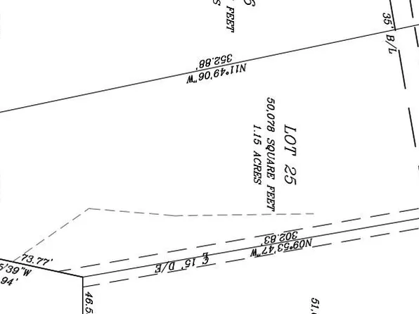 LOT N A Lot 25, Kansas City, MO 64152