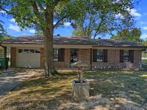 (undisclosed Address), Russellville, AR 72802