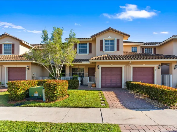 3342 Lakeside Drive #3342, Davie, FL 33328