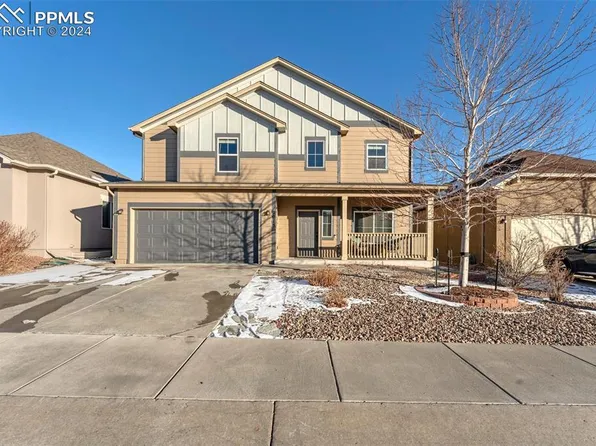 2015 Reed Grass Way, Colorado Springs, CO 80915