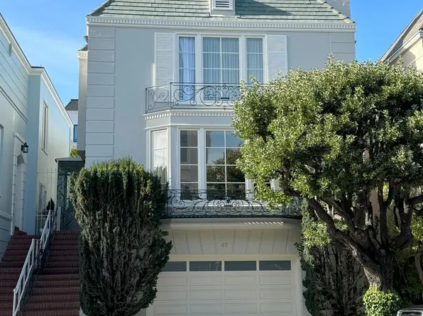 45 Normandie Ter, San Francisco, CA 94115