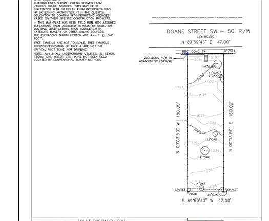 5th image of 212 Doane St SW