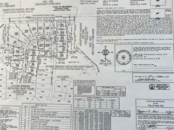 219 Eversull Ln, Iowa City, IA 52245