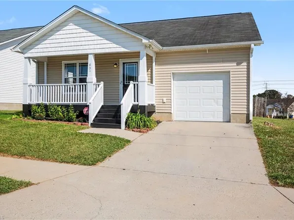 631 Denny Dr, Winston Salem, NC 27107