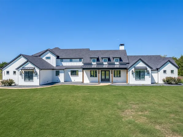 2297 White Stag Rd, Celina, TX 75009