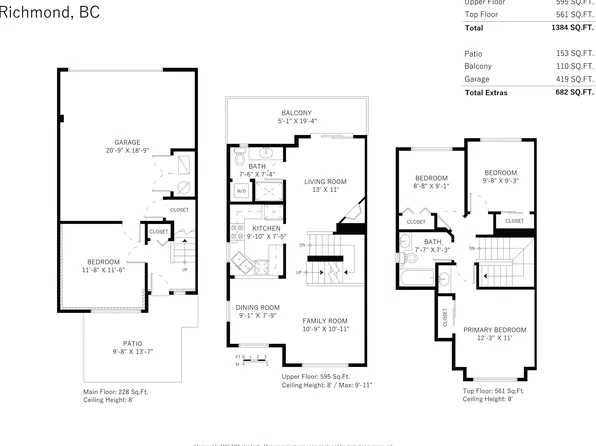 5900 Muir Dr #33, Richmond, BC V6V 2Y8