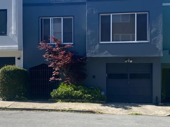 487 Los Palmos Dr, San Francisco, CA 94127