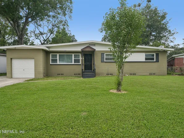 6549 LOU Drive S, Jacksonville, FL 32216