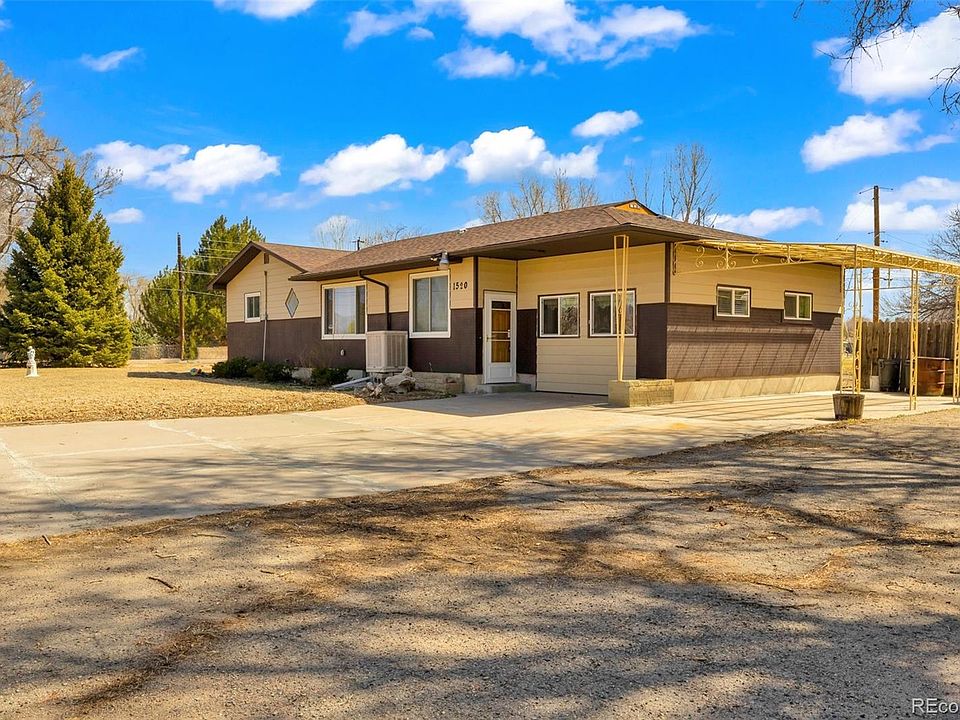 1520 Park Ave, Canon City, CO 81212 Zillow