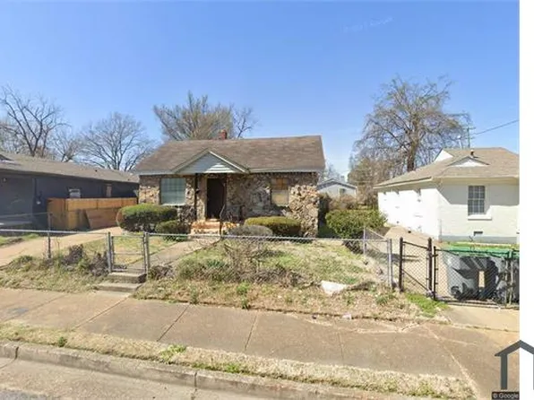 687 Glankler St, Memphis, TN 38112
