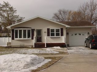 619 3rd Ave S, Grand Forks, ND 58201