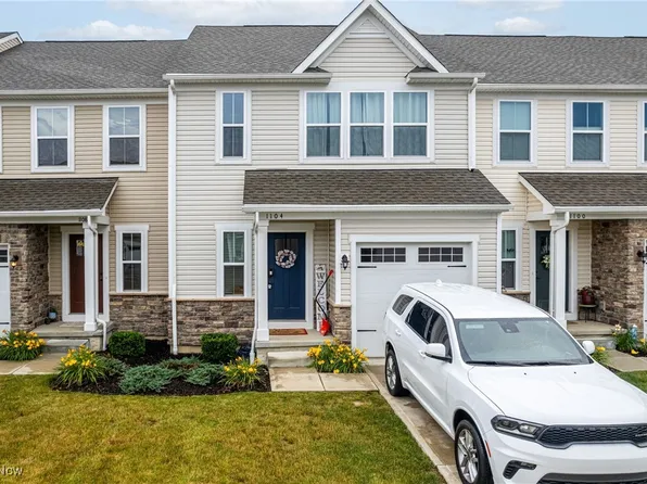1104 Meadow Run, Akron, OH 44321