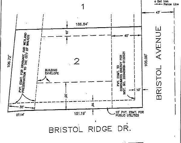 1st image of 2981 Bristol Ave NW