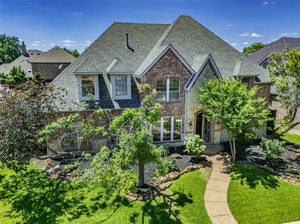 Home for Sale in Frisco TX