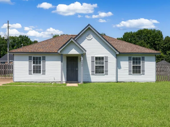 4235 Wagon Trail Cv, Memphis, TN 38109