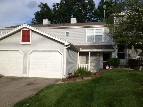 2268 Nutmeg Ct, Fairborn, OH 45324