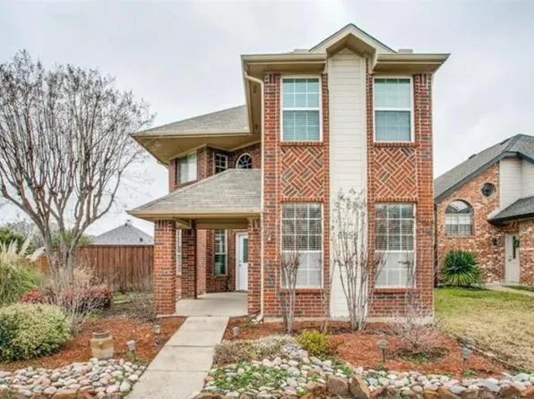 6055 Mapleshade Ln, Dallas, TX 75252