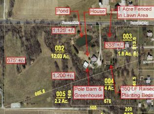 8858 Possum Hill Rd, Worden, IL 62097