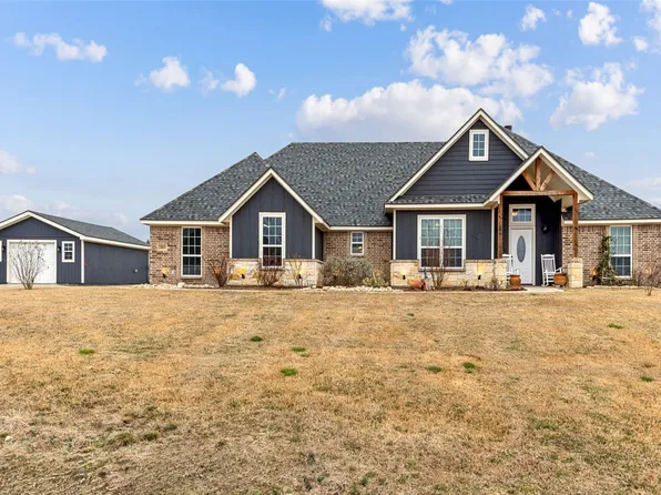 1015 Cloudy Ct, Weatherford, TX 76085