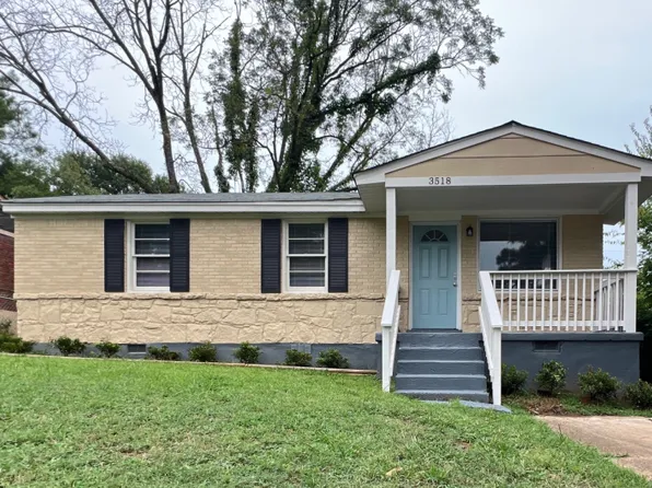 3518 W Horn Lake Rd, Memphis, TN 38109