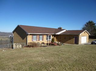 784 Kegley School Rd, Kegley, WV 24731