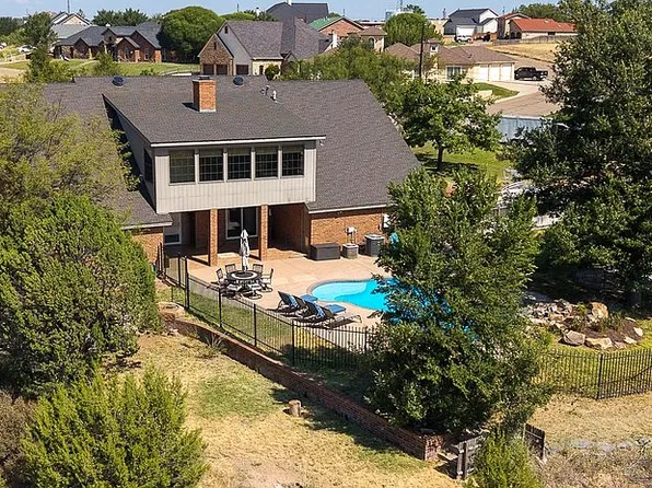 112 Lago Vista St, Amarillo, TX 79118