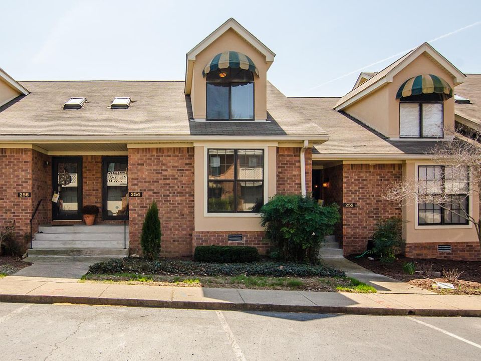 1st image of 254 Glenstone Cir