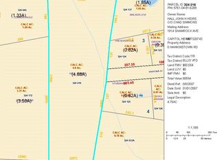 0 Hawkinstown Rd, Salisbury, NC 28144