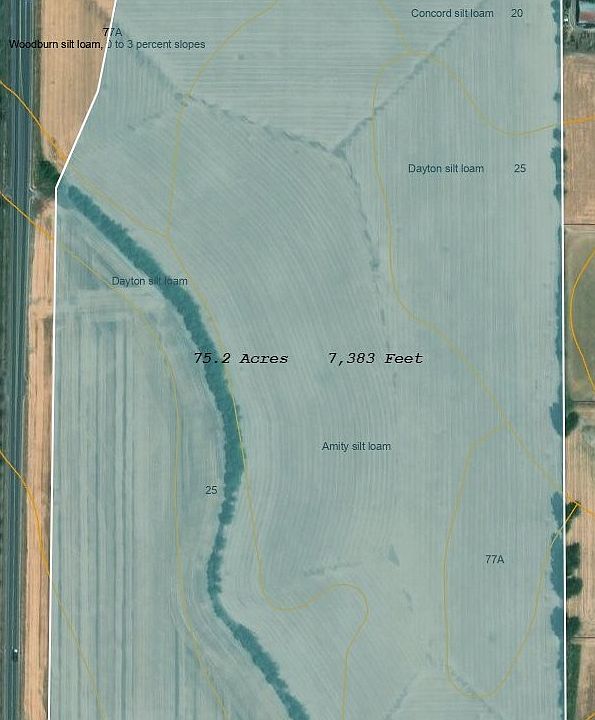 2nd image of Clow Corner Rd