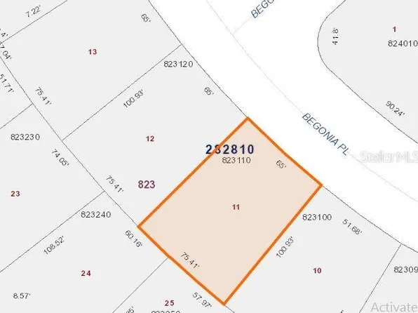 232 Begonia Ln, Poinciana, FL 34759