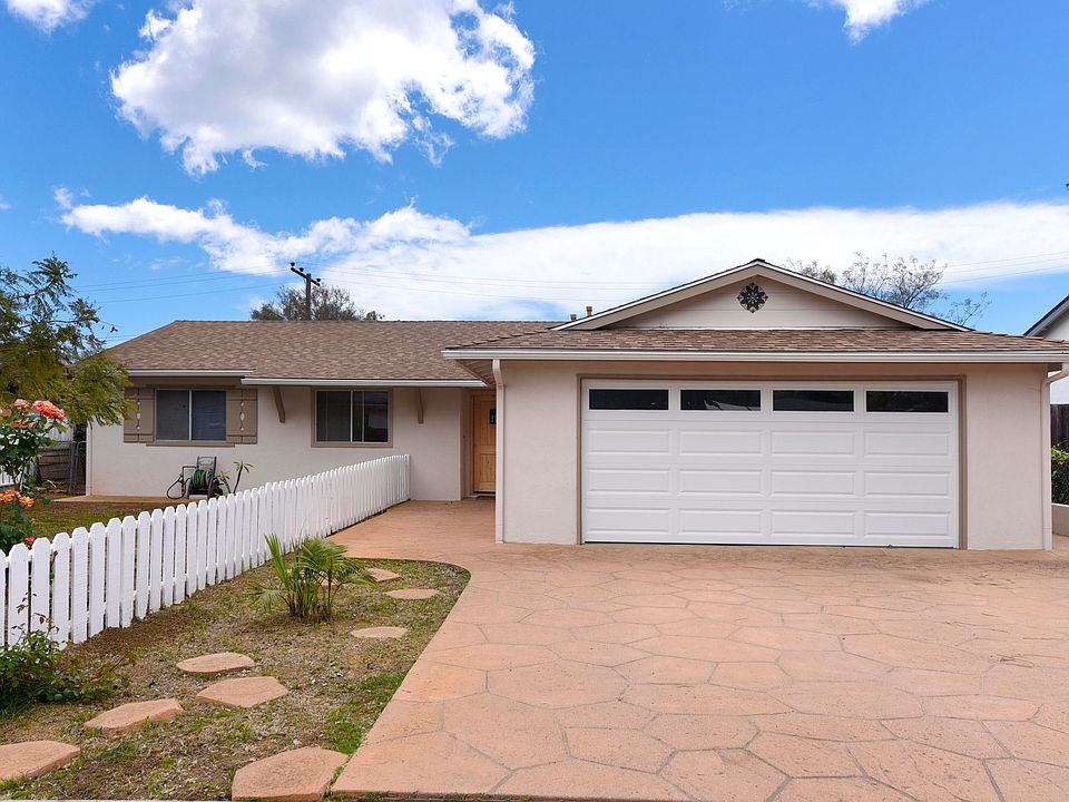 1st image of 7145 Tuolumne Dr