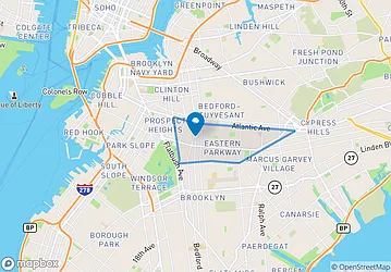 Rented by Greenacre Management