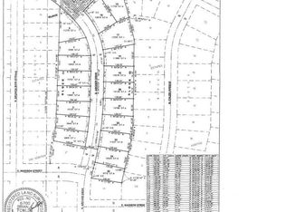 3313 E Broken Arrow St, Sioux Falls, SD 57103