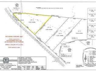LOT 11 Fm 326, Lufkin, TX 75901