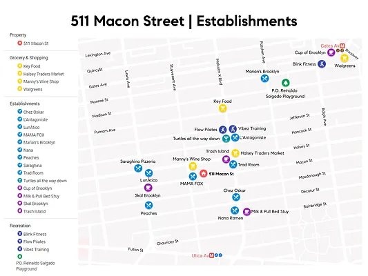 Sold by Compass | media 19