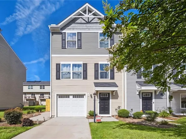 10 Manilla Cir #9, Hampton, VA 23669