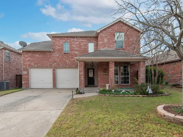 10413 Colfax Dr, McKinney, TX 75072