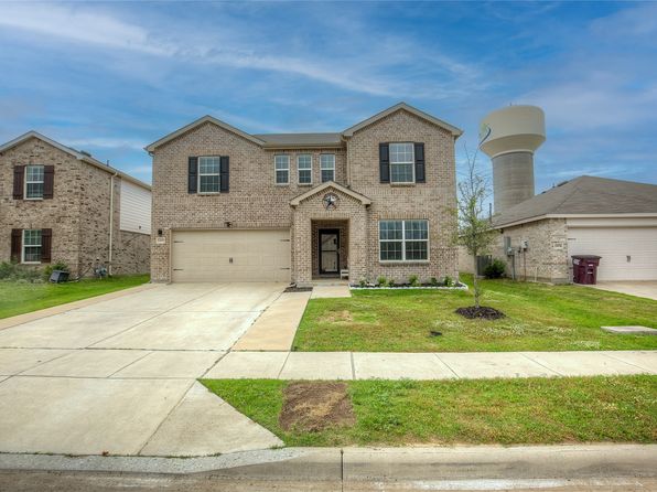 Home for Sale in Forney TX
