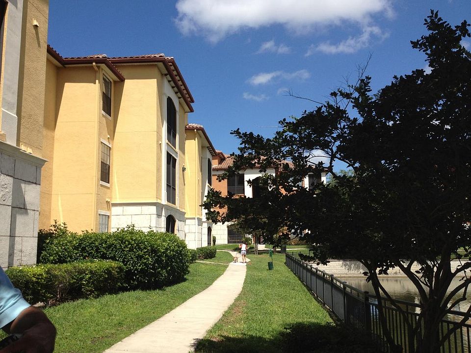 Building View